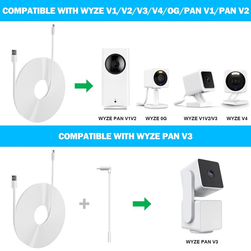 Uogw 2 Pack 20FT Power Extension Cable Compatible with Wyze Cam V4,Wyze Cam v3,Wyze Cam Pan,WYZE Cam OG,NestCam Indoor,Blink,Amazon Cloud Camera,USB to Micro USB Durable Charging and Data Sync Cord(White) - Image 2